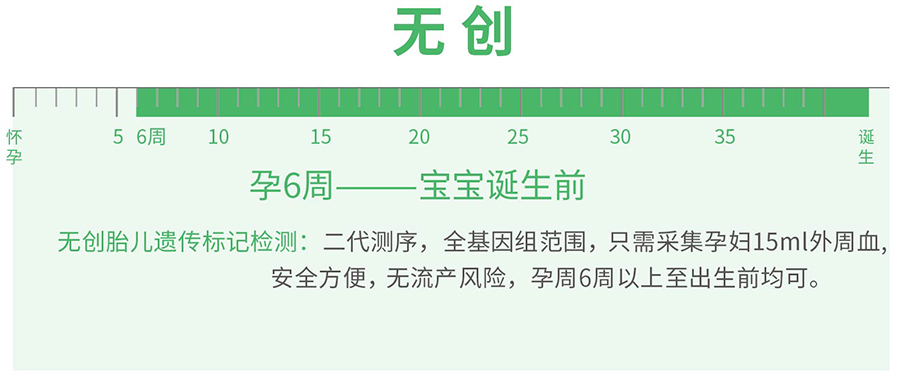 德宏孕期亲子鉴定正规的机构在哪里,德宏怀孕亲子鉴定结果准不准确